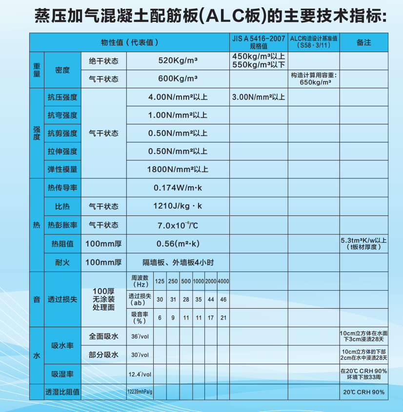 2024澳门精准正版