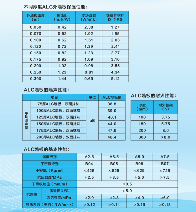 2024澳门精准正版