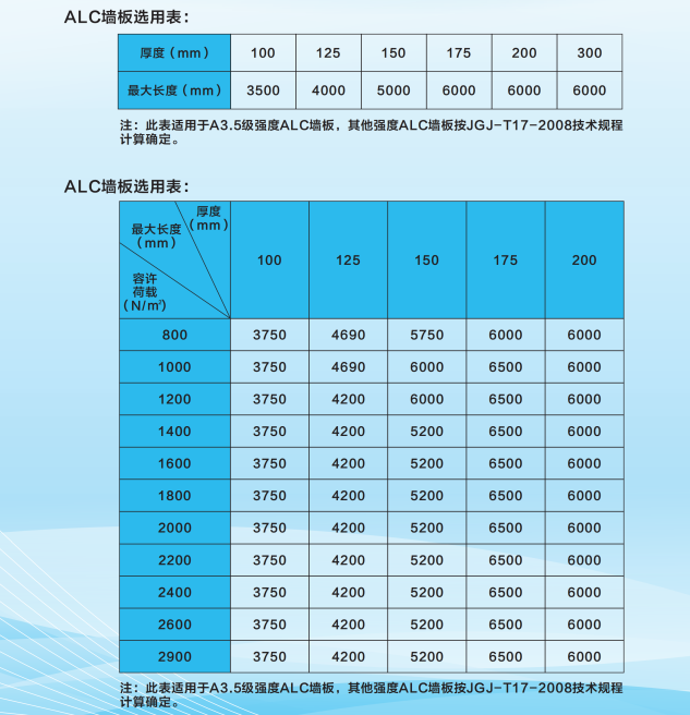 2024澳门精准正版